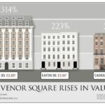 Comparing-Grosvenor-Square-with-Eaton-Square-and-Cadogan-Square