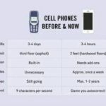 Mastering-the-mobile-1