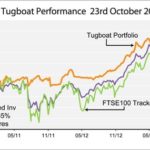 Saltydogs-Tugboat-performance-as-of-23rd-October-2013-1