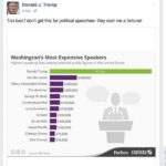 Washingtons-most-expensive-speakers-1