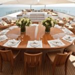 An Ugly Duckling With All The Extras – Richard Kayne’s yacht SuRi – “Ugly duckling” ex-crab boat converted into “ultimate fun factory” by billionaire equity investor Richard Kayne of Kayne Anderson Capital Advisors L.P. for sale for 47% less than in 2017; it comes with a two-seat amphibious flying boat – SuRi for sale for £18.8 million, down from £35.8 million through Burgess Yachts.